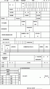 <b>甘肃省普通高校招生考生报名登记表及填写说明</b>