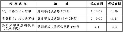 苏州大学2016年艺术类专业招生简章