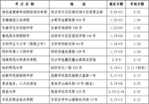 苏州大学2016年艺术类专业招生简章