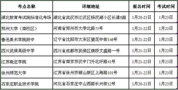 山东工艺美术学院2017年招生专业考试省外考点报名及考试时间