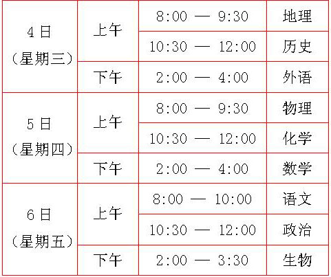  2018年北京市春季高中会考主要日程安排