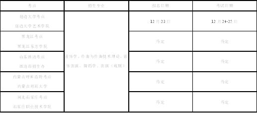 2018年延边大学高招艺术类专业招生简章