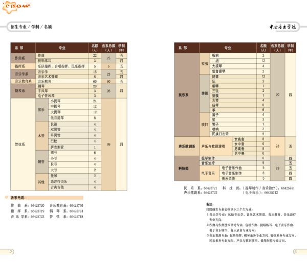 中央音乐学院2018年本科招生简章