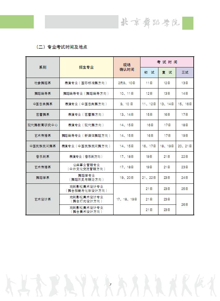 2012北京电影学院各专业考试时间及地点