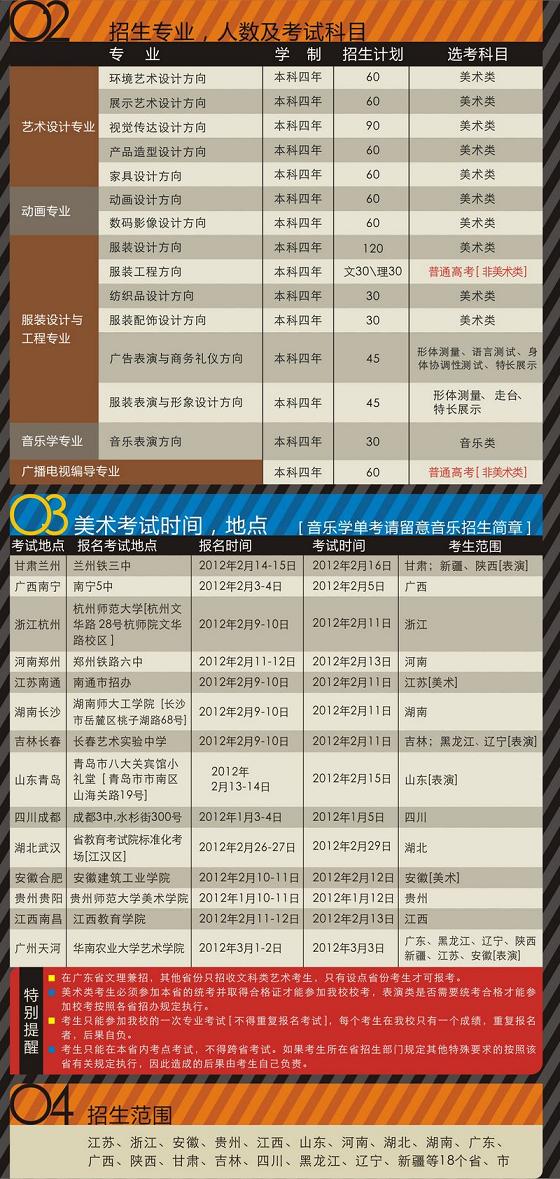 华南农业大学2018年艺术类专业招生简章：校考时间及内容