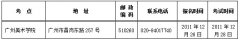 <b>2013年广州美术学院本科招生校考时间及地点</b>