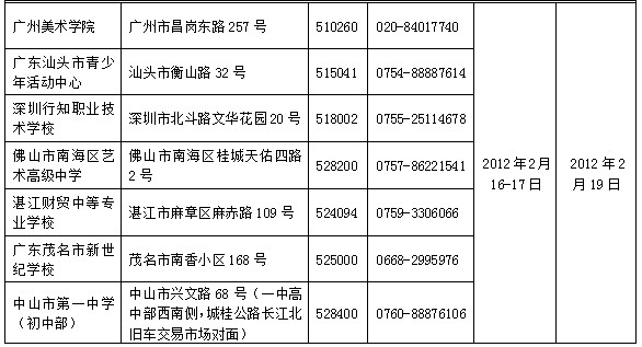 2018年广州美术学院本科招生校考时间及地点